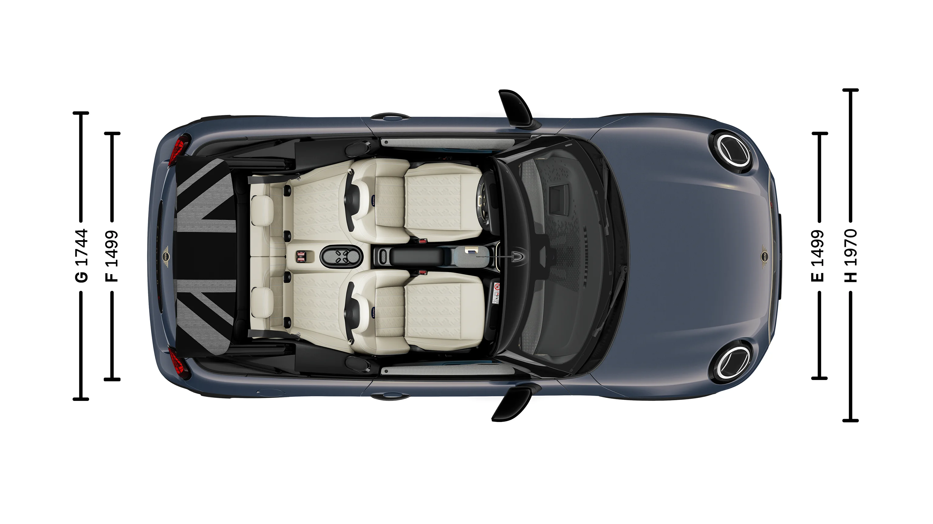 MINI Cooper Convertible - dimensions - intro image birds-eye view